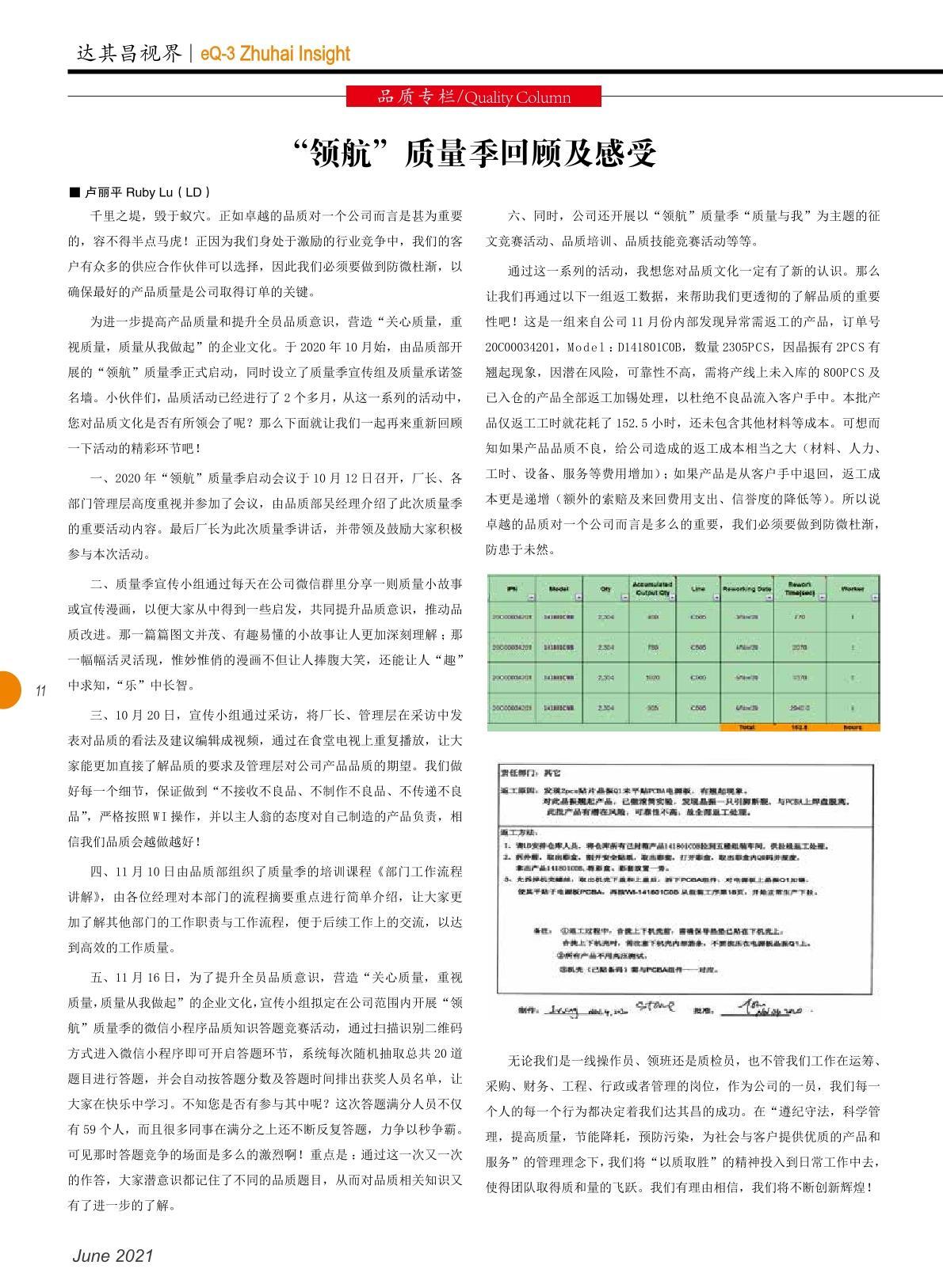 第四十期