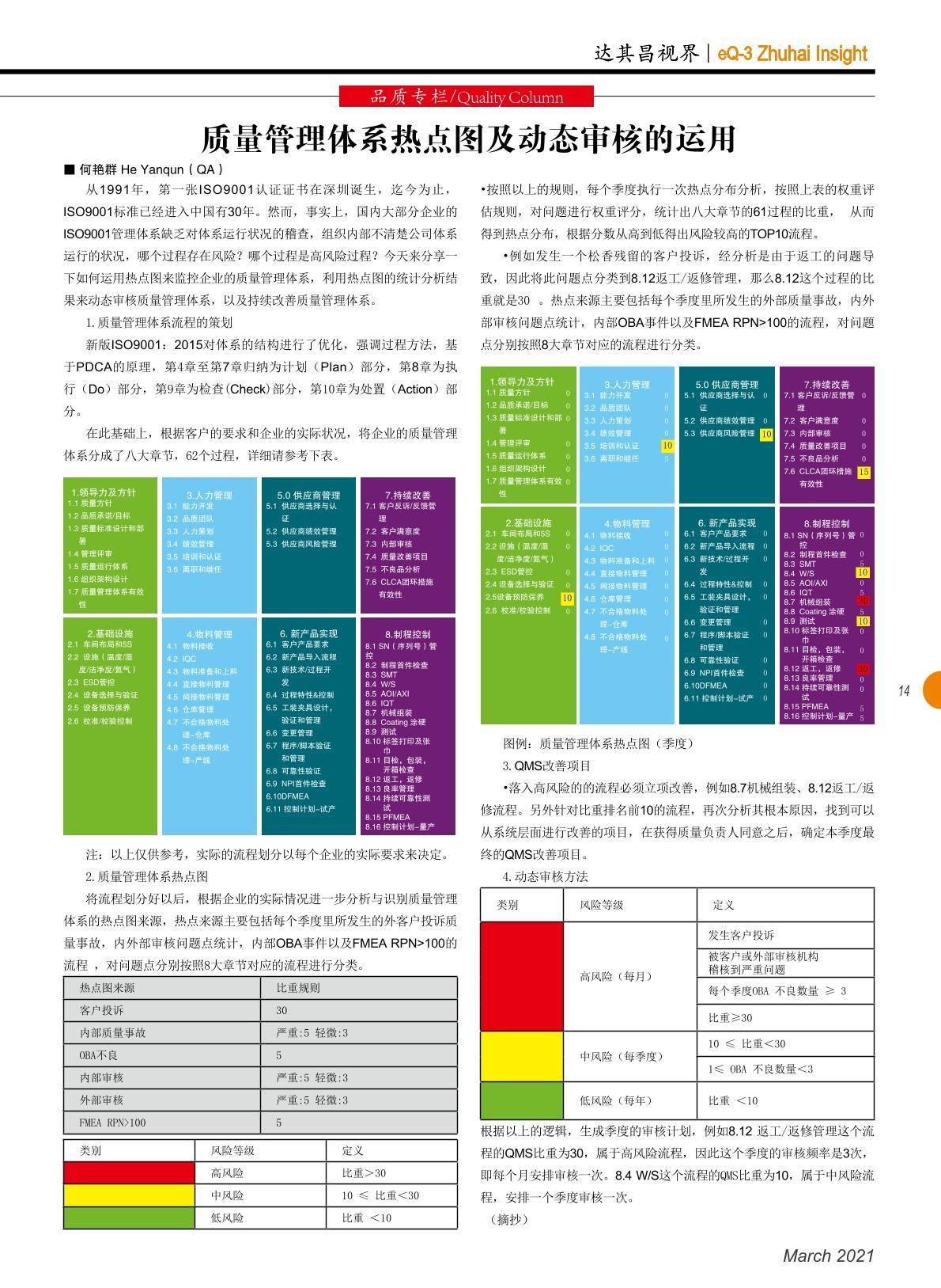 第三十九期