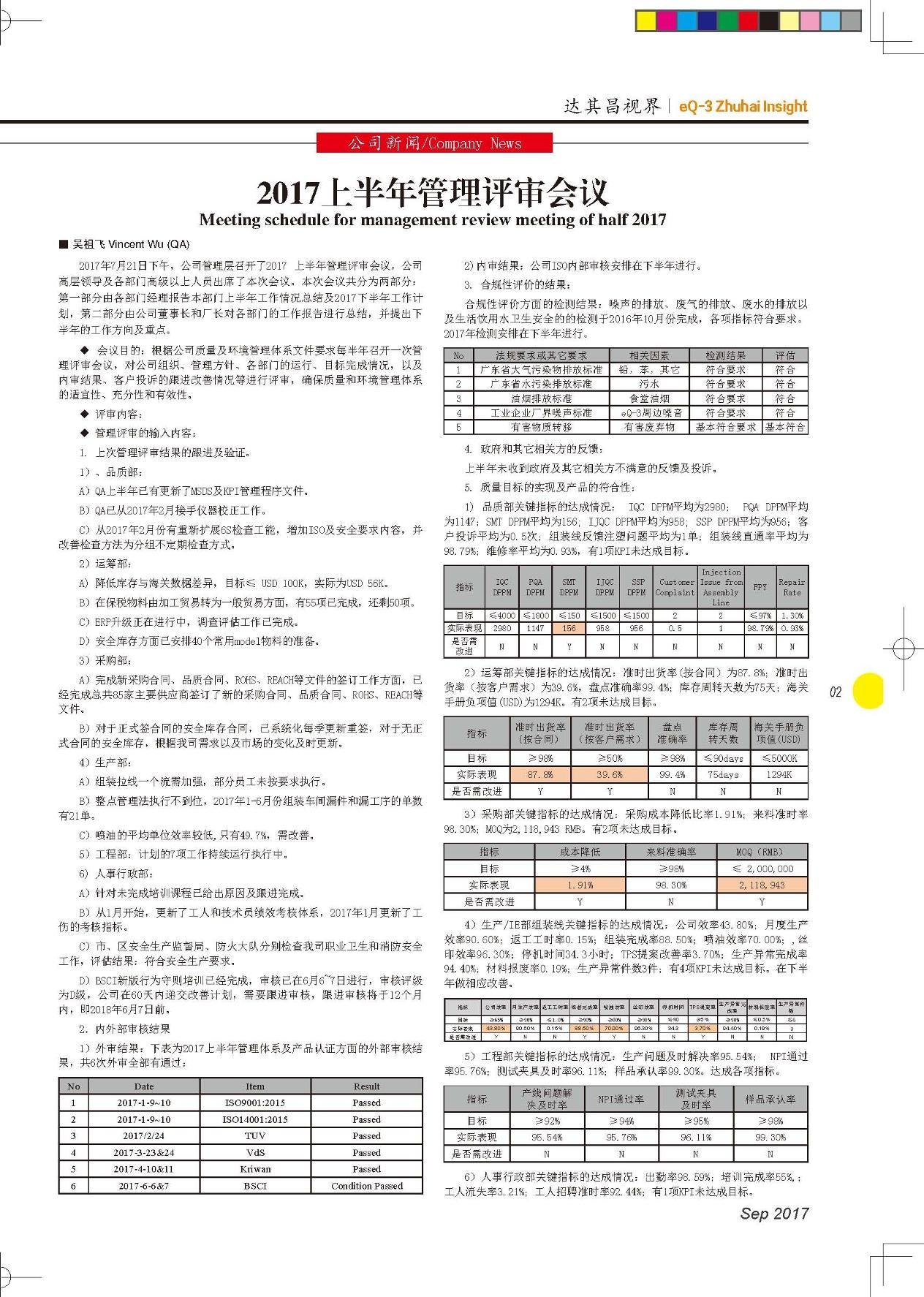 第二十五期