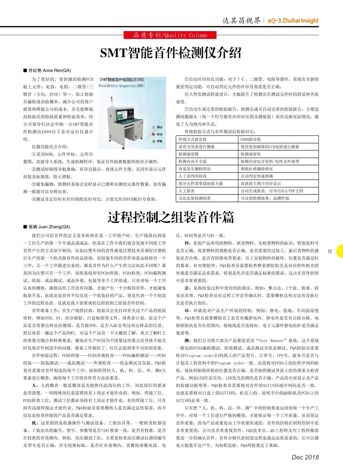 第三十期
