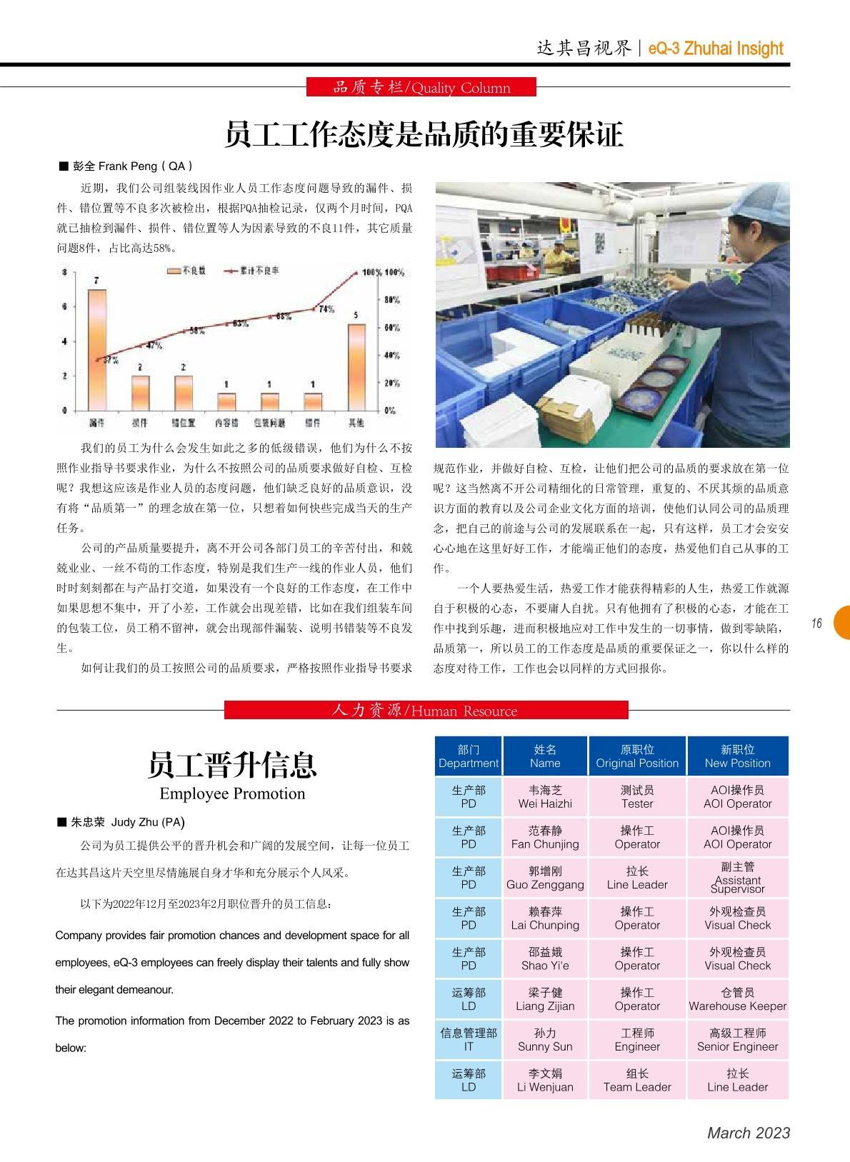 第四十七期