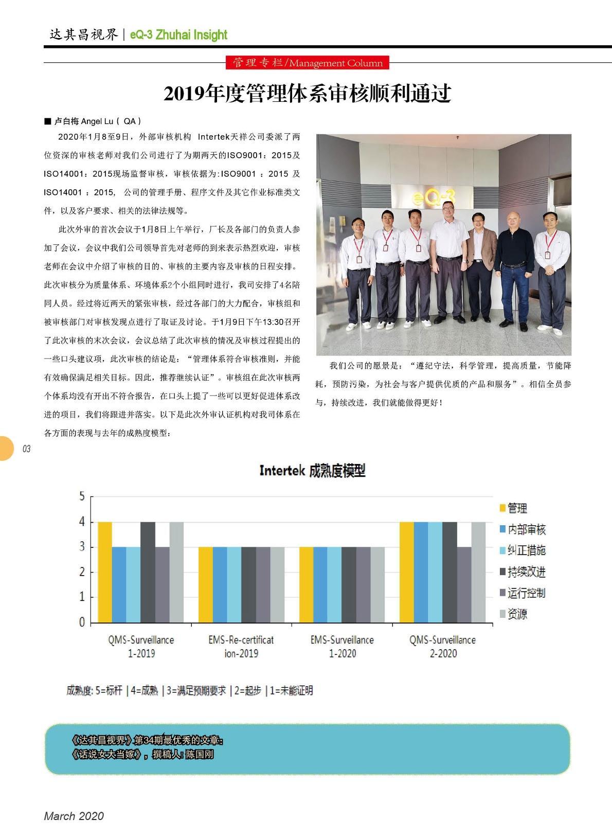 第三十五期