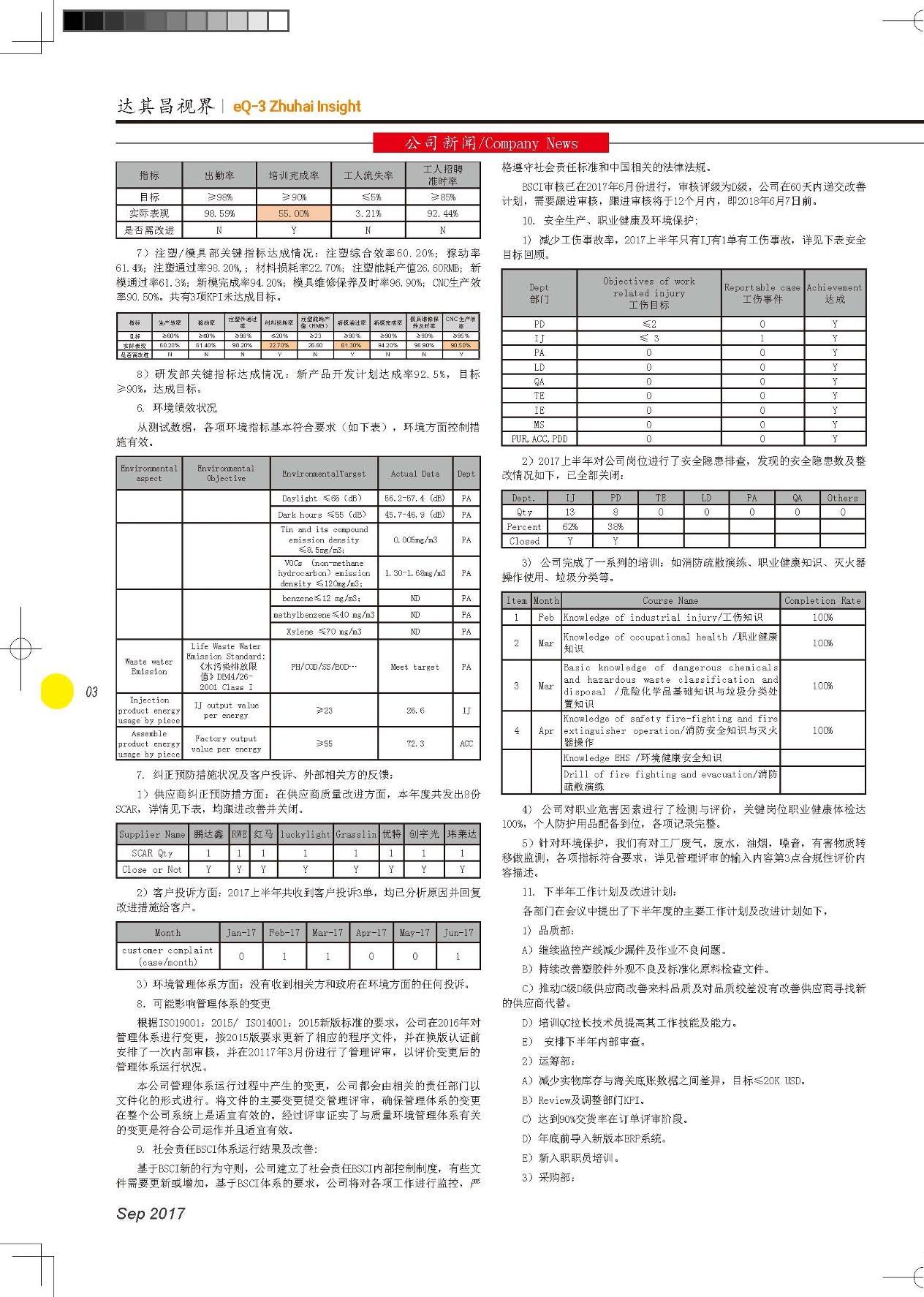 第二十五期