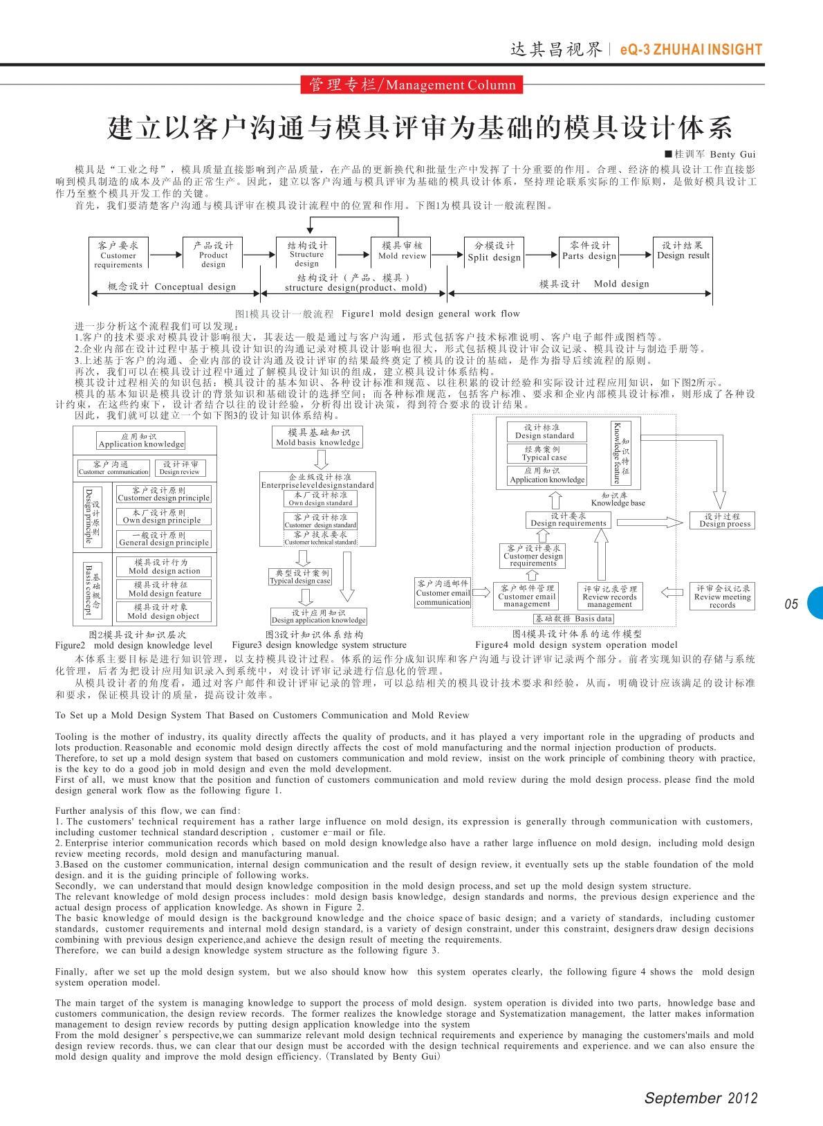 第五期