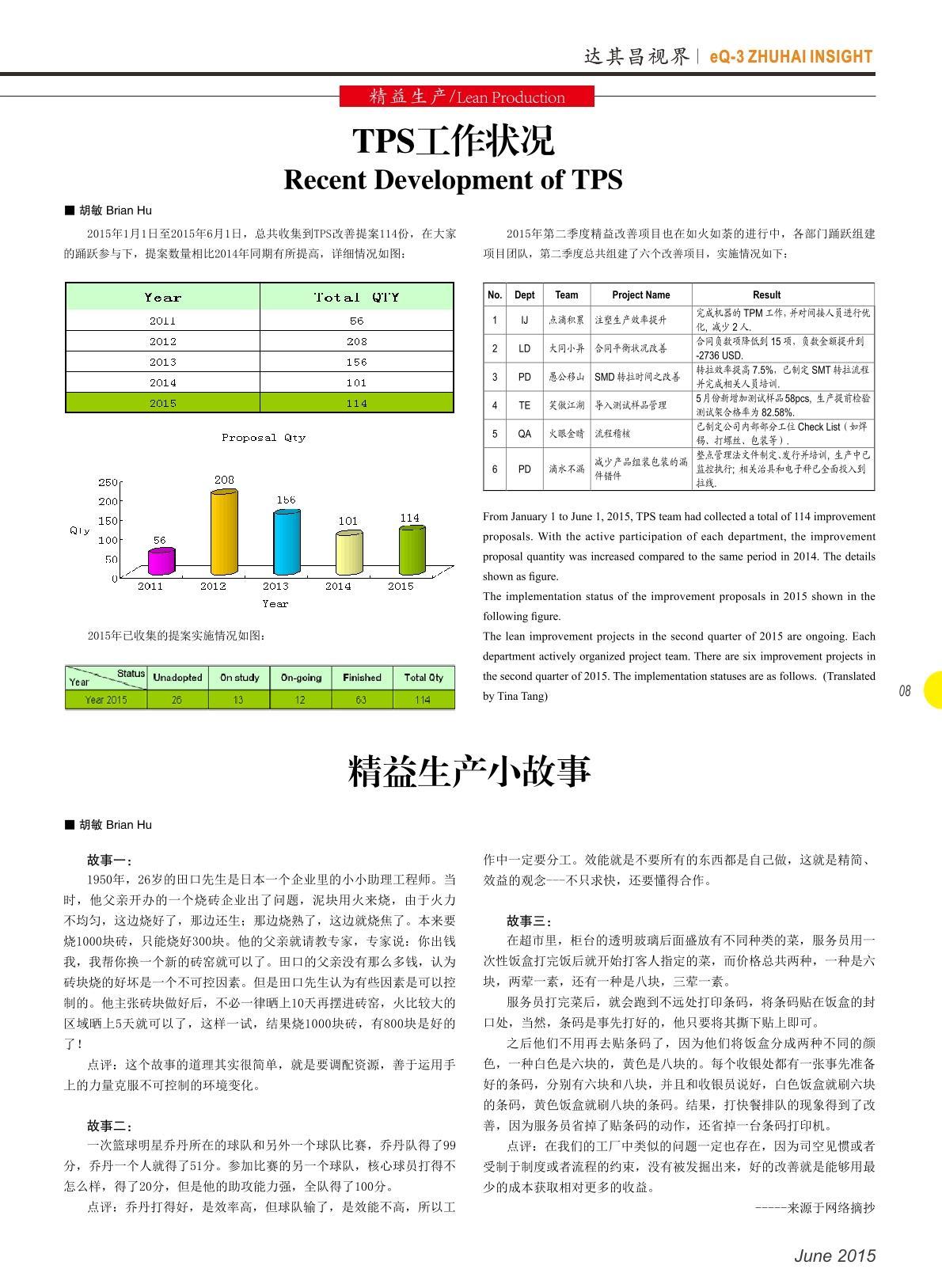 第十六期