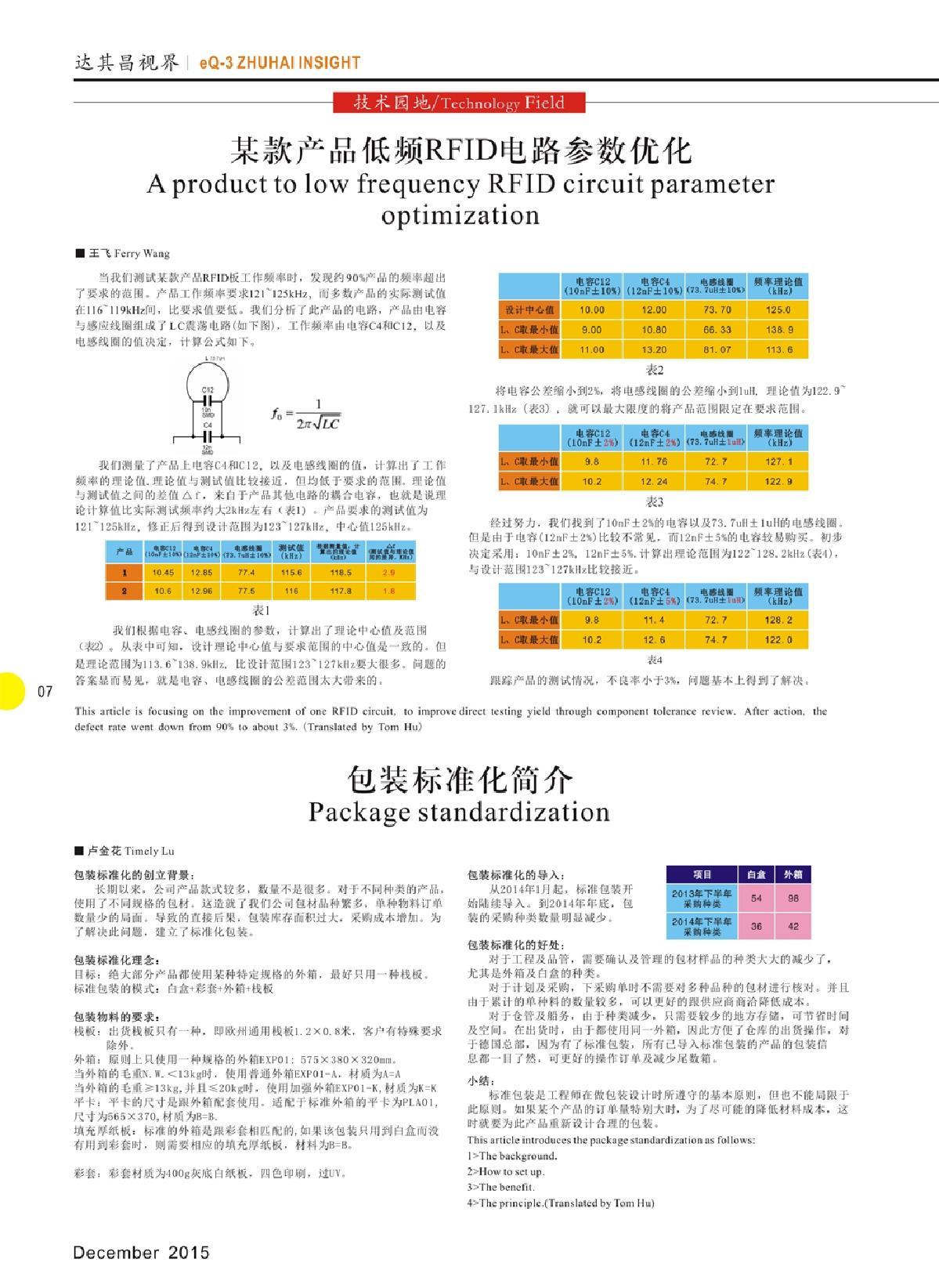 第十八期