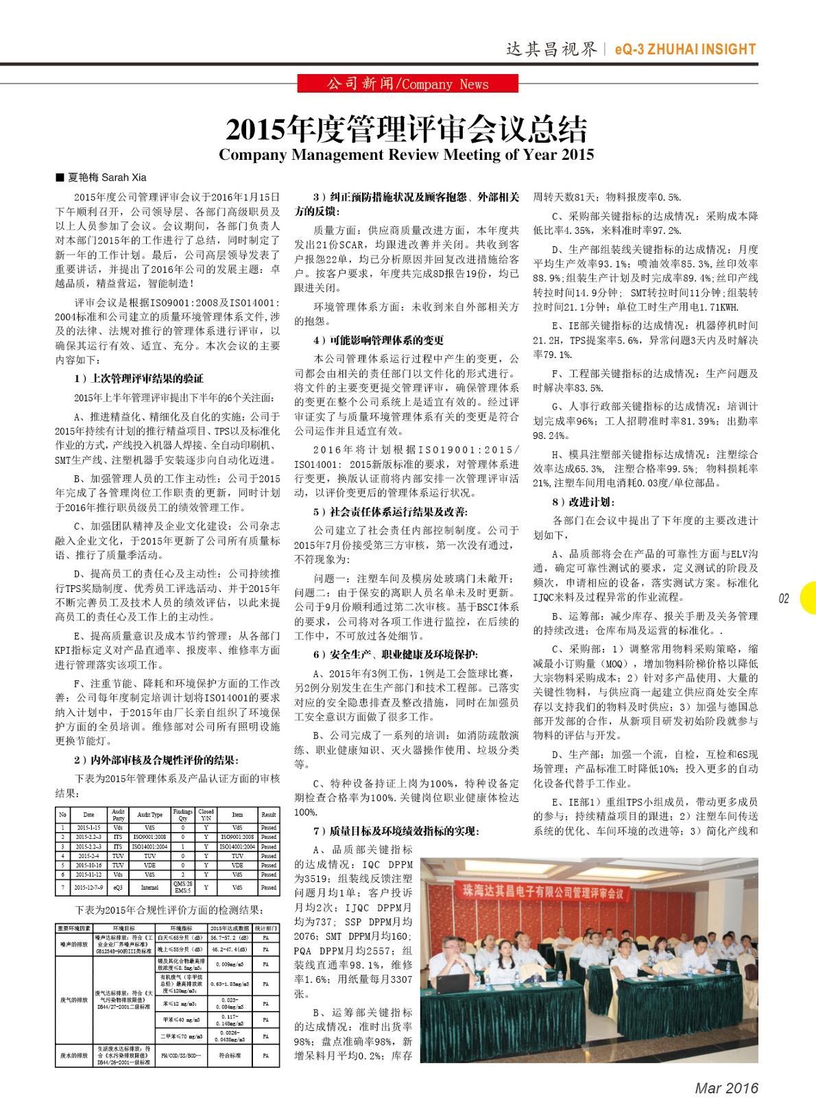 第十九期
