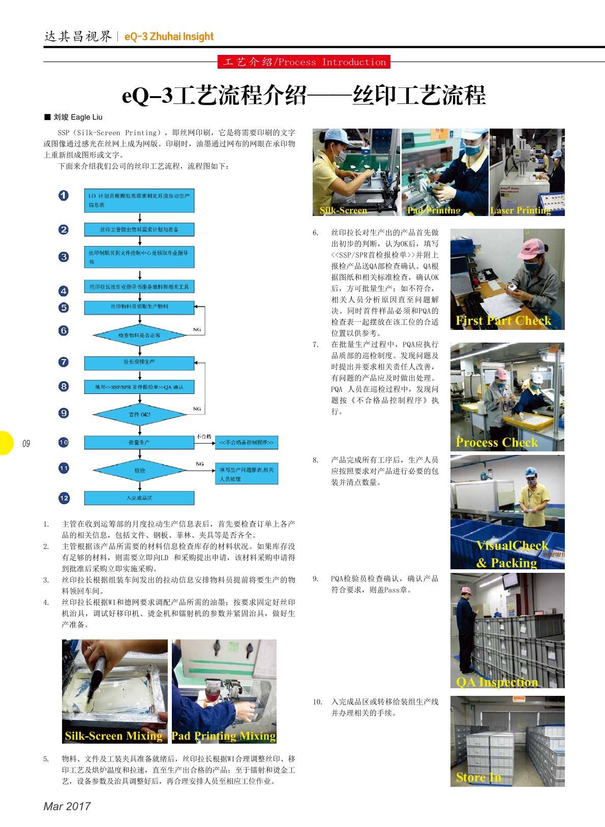 第二十三期