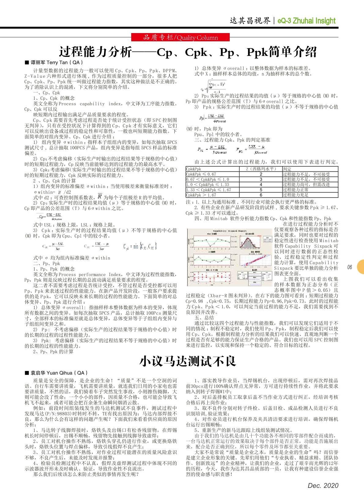 第三十八期