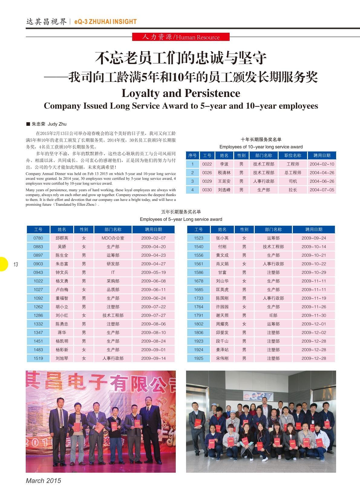 第十五期