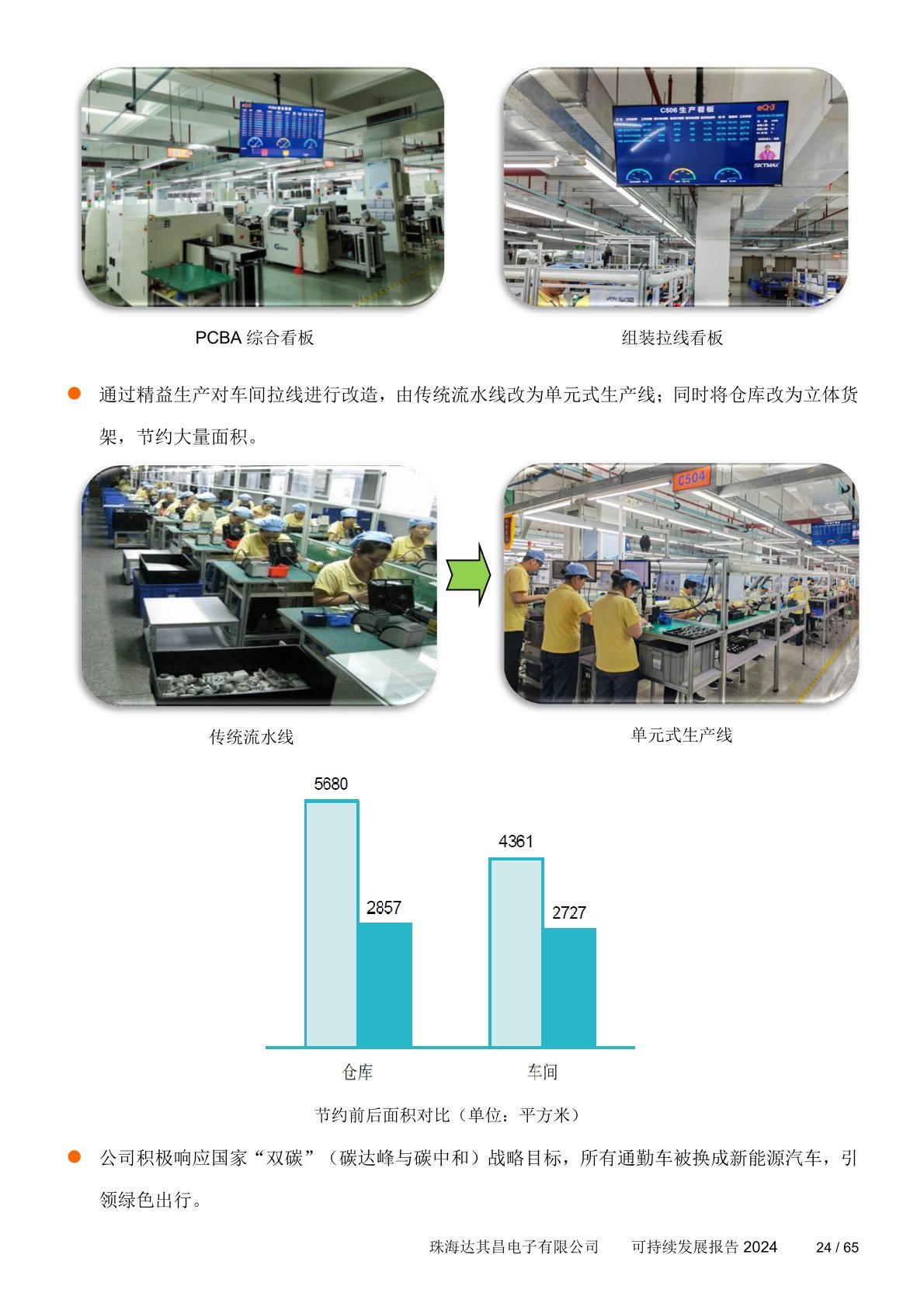 可持续发展