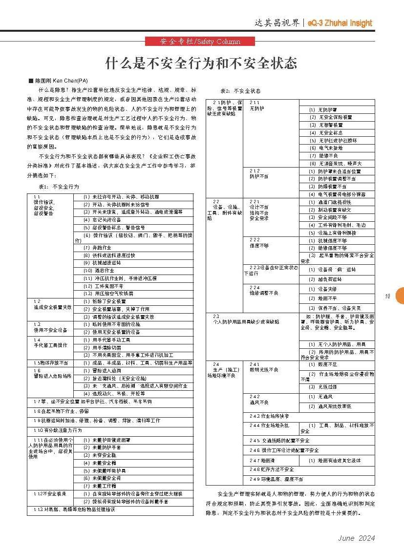 第五十二期