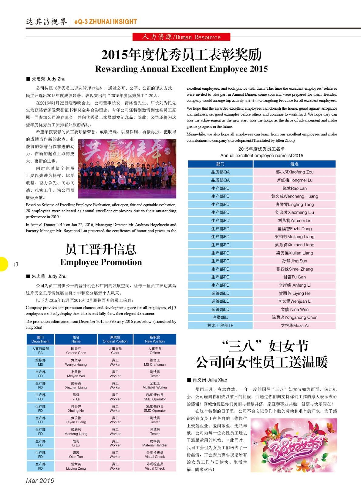 第十九期