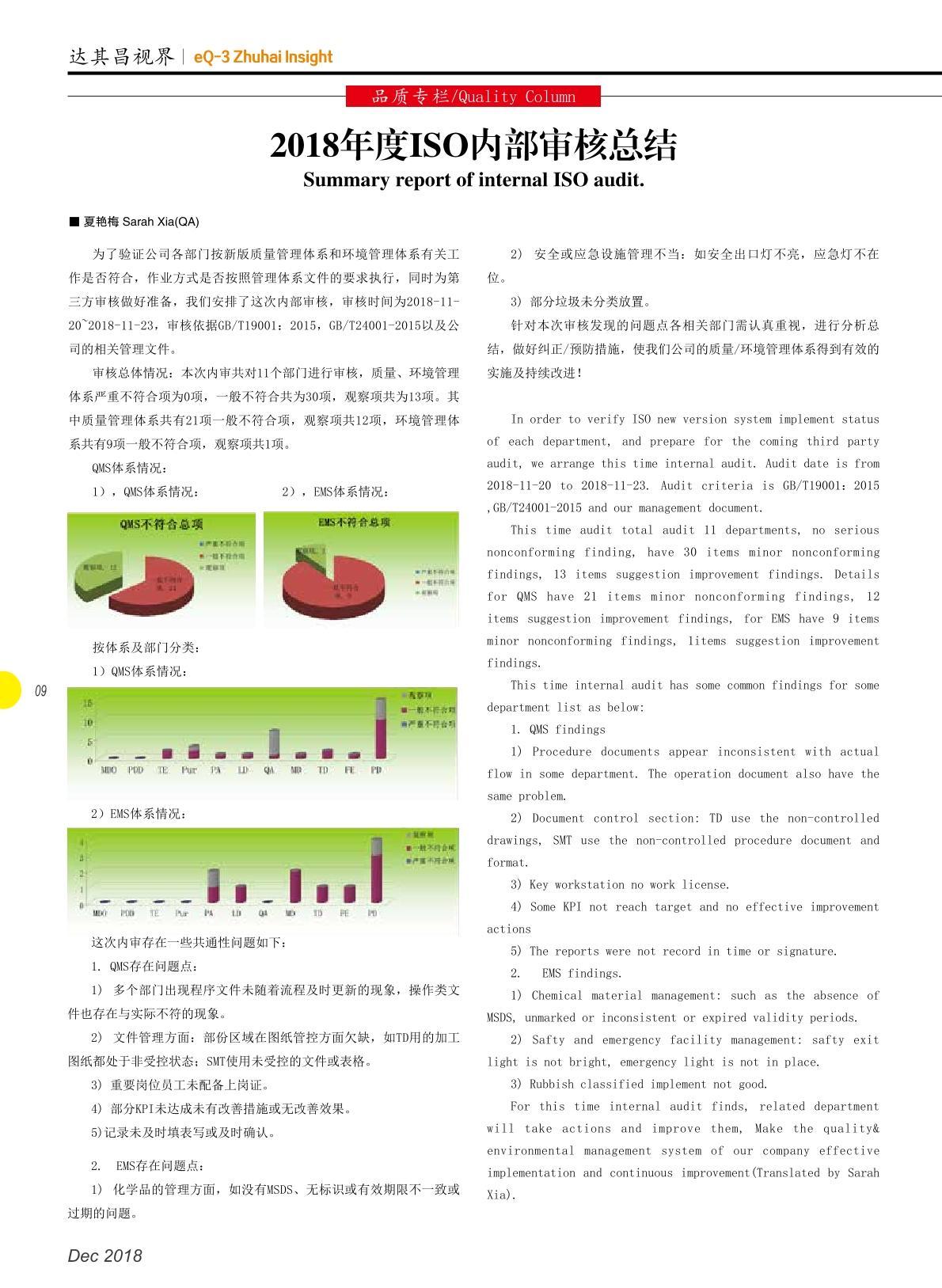 第三十期