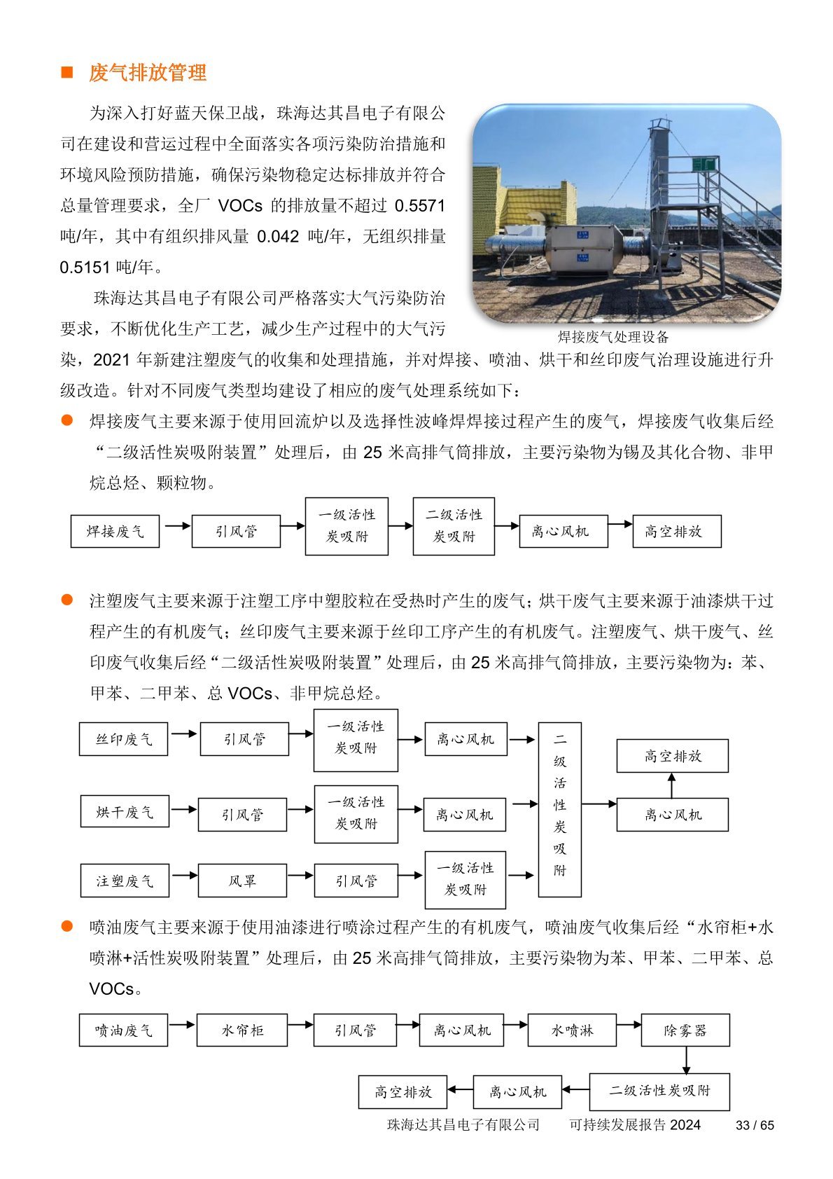可持续发展