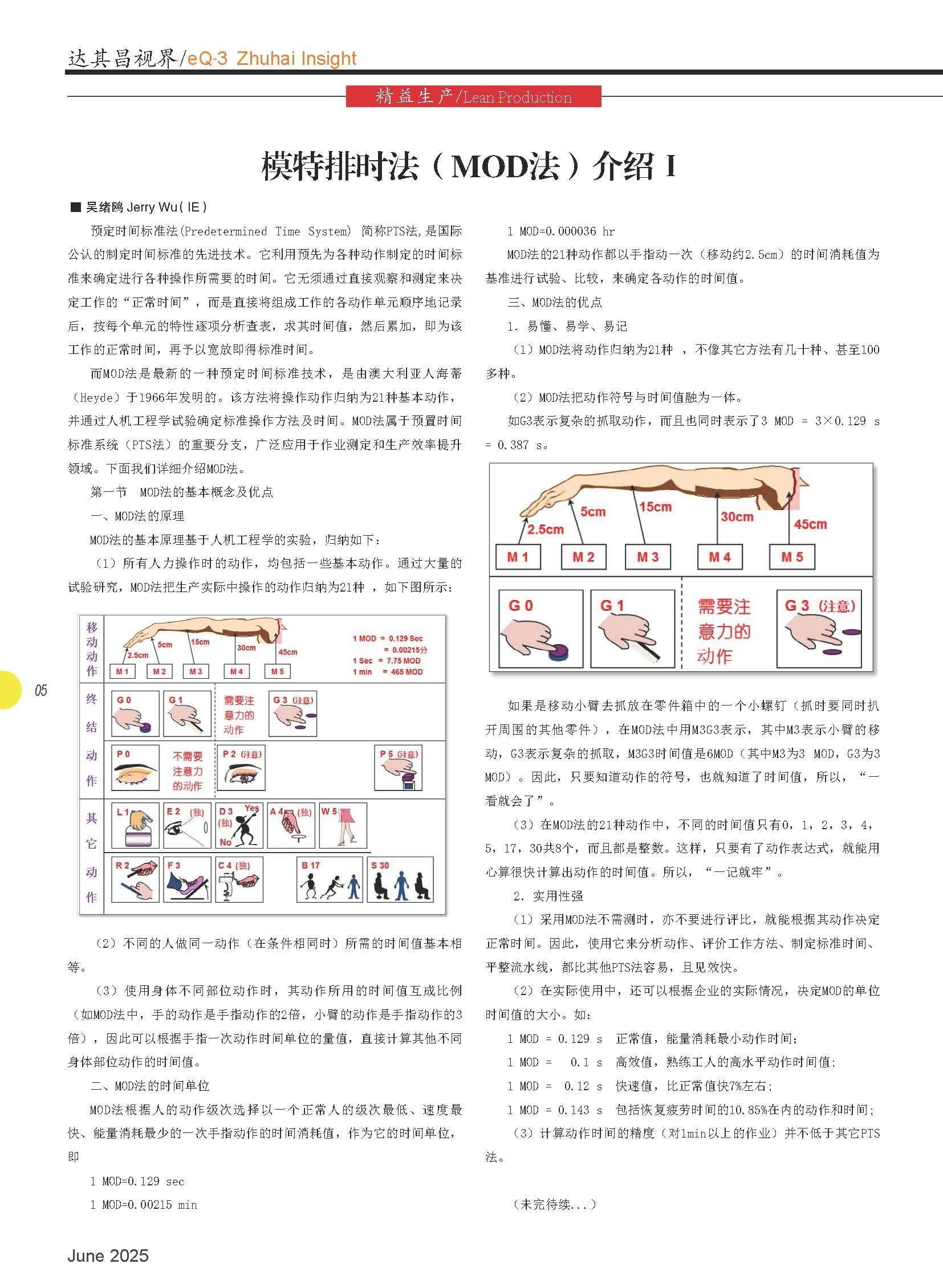 第五十六期