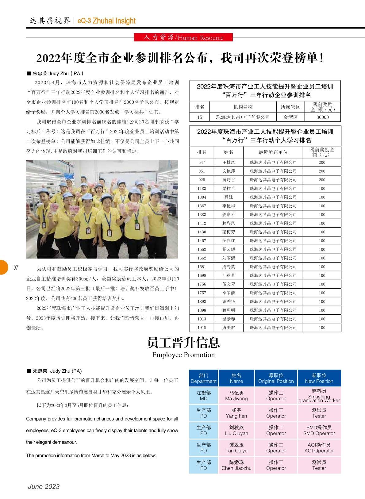 第四十八期