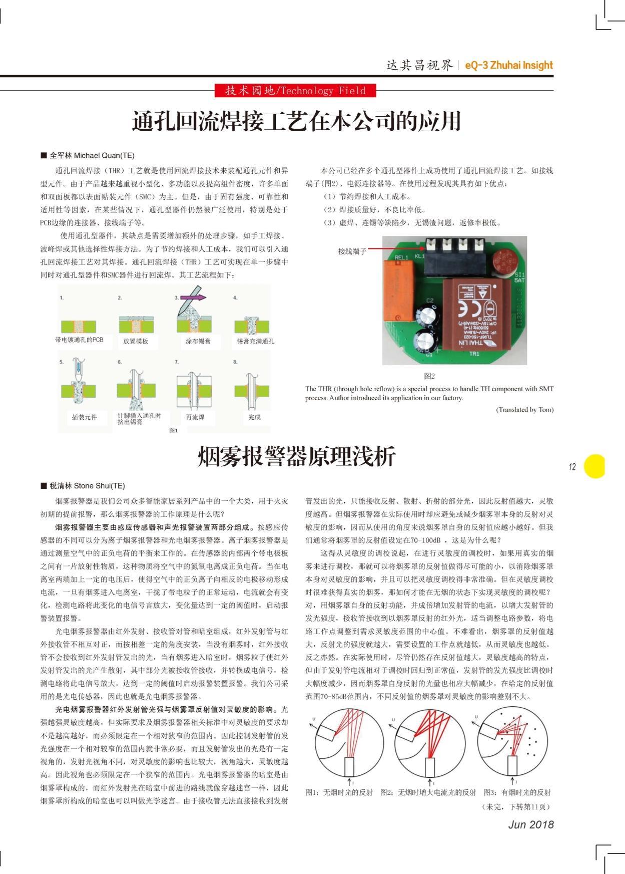 第二十八期