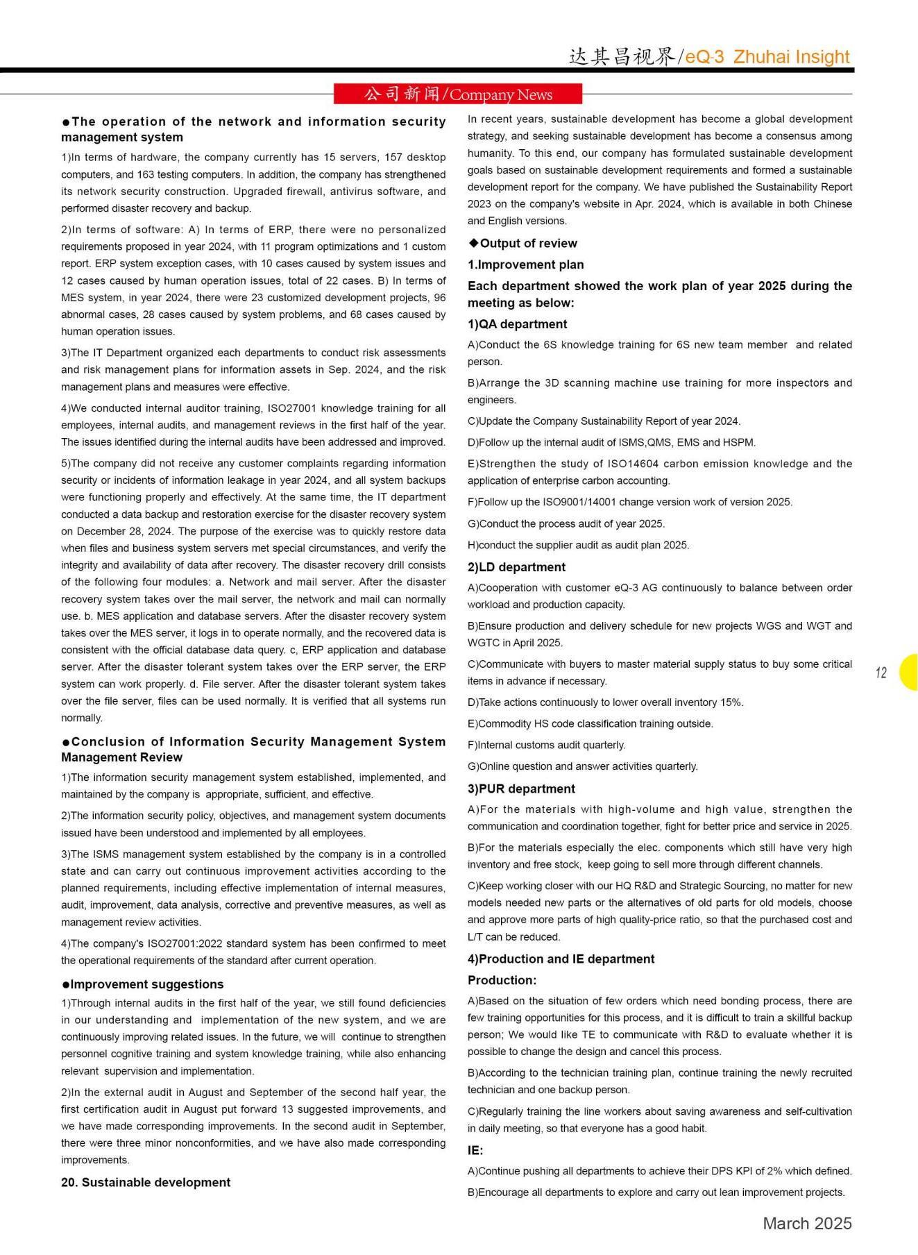 55th Edition