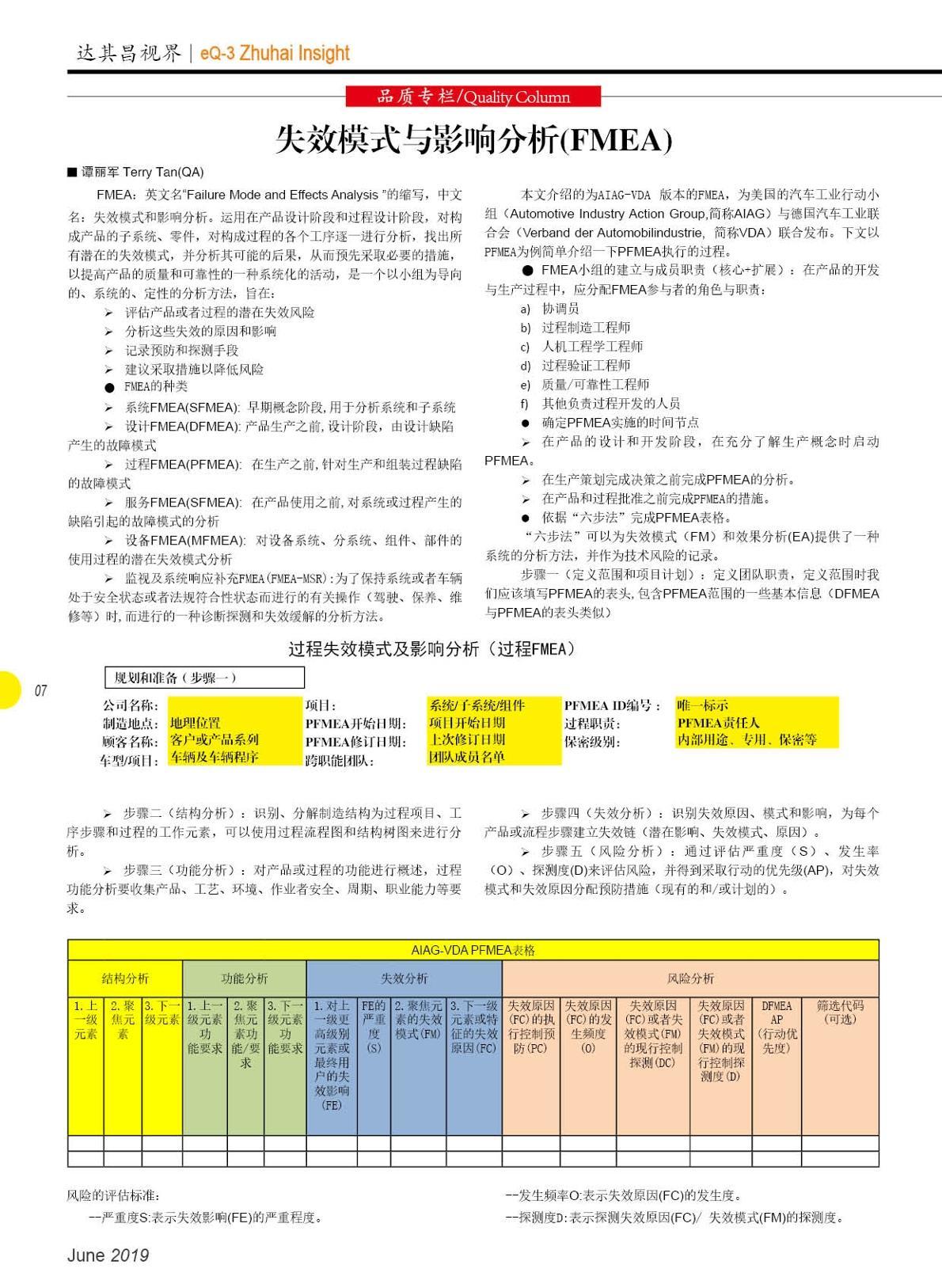 第三十二期