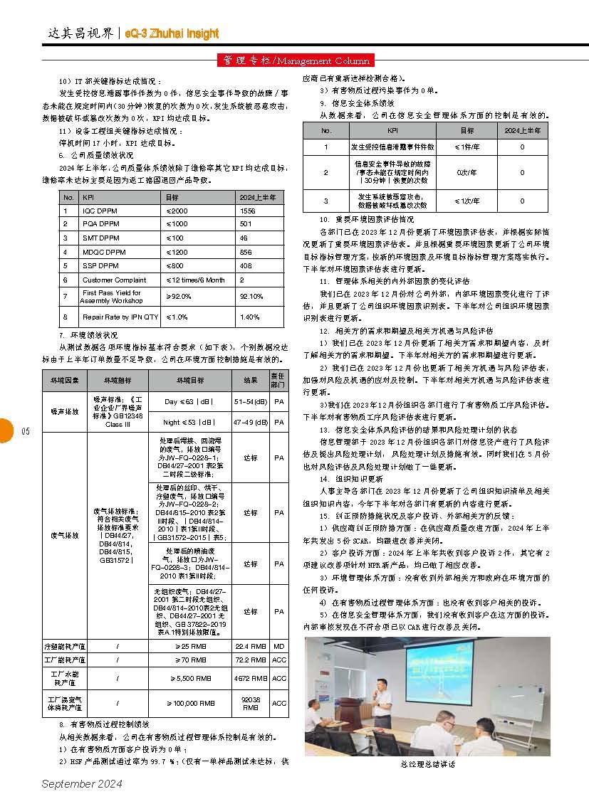 第五十三期