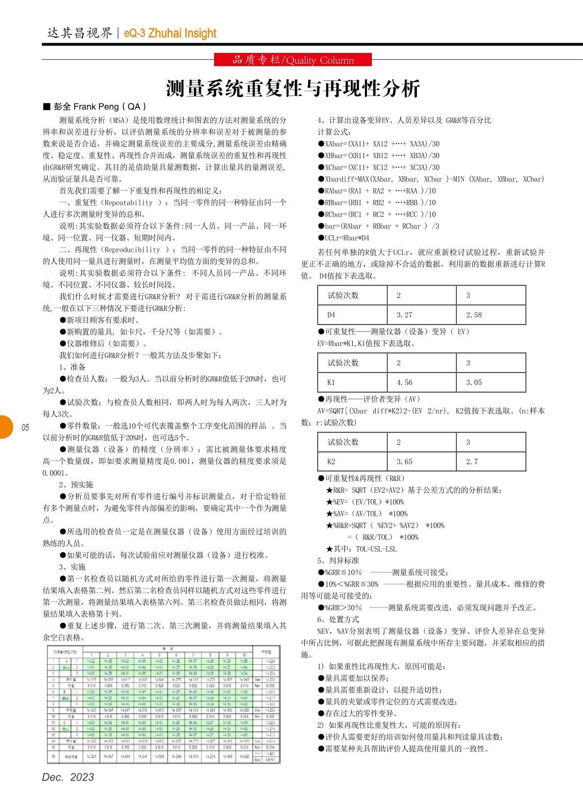 第五十期