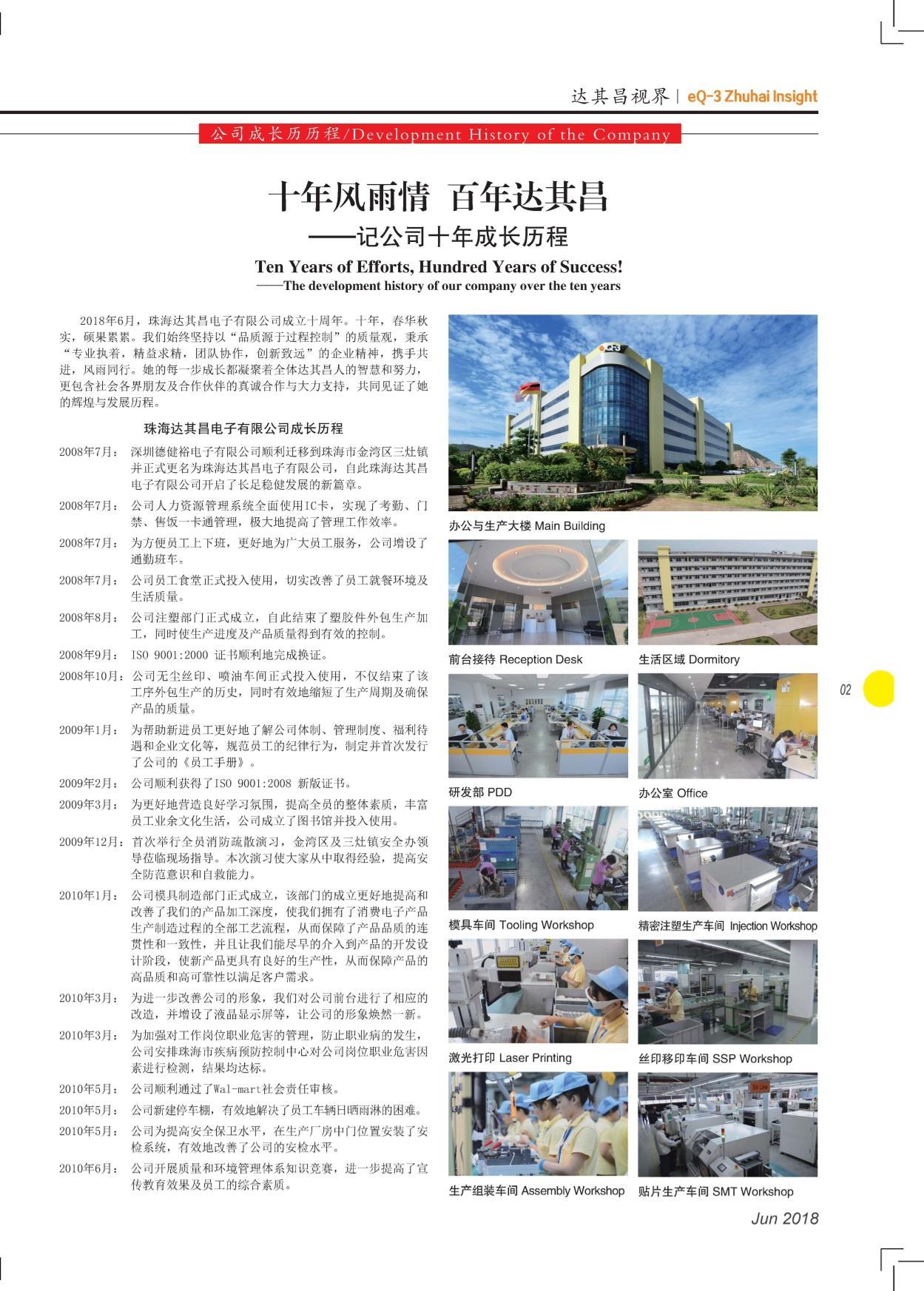 第二十八期