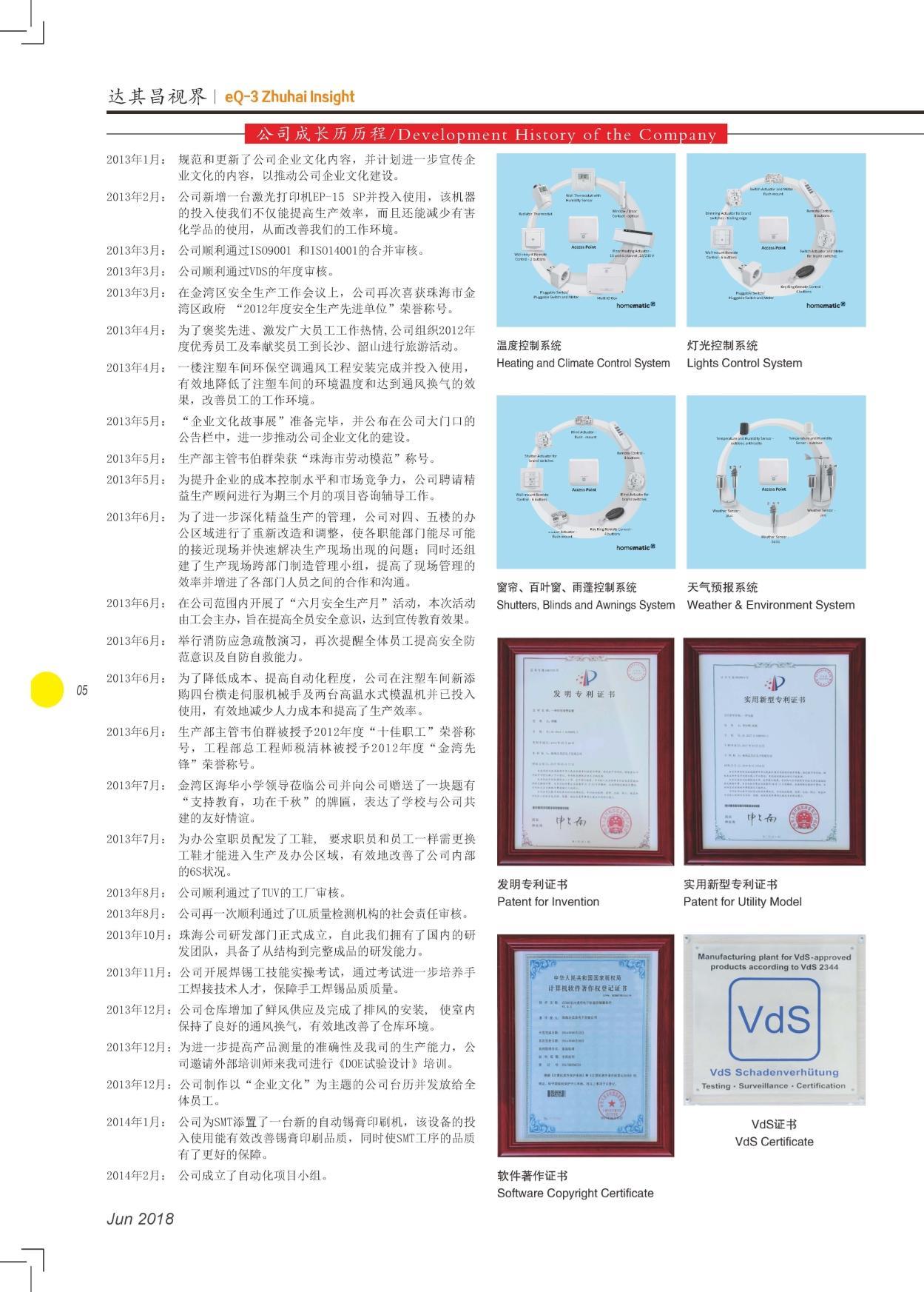 第二十八期