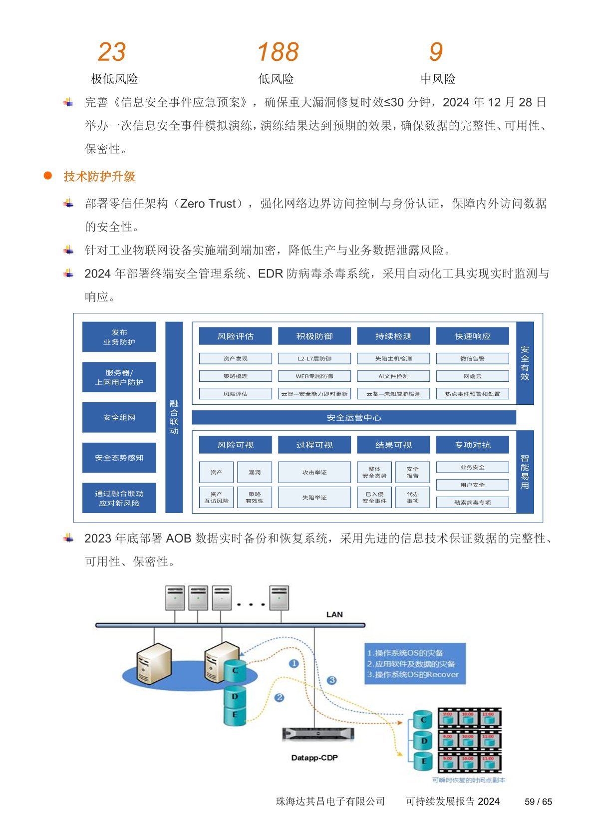 可持续发展