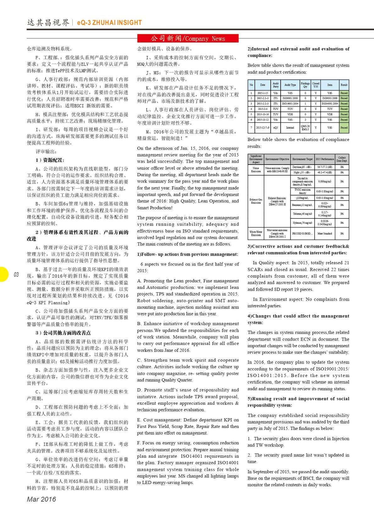 第十九期