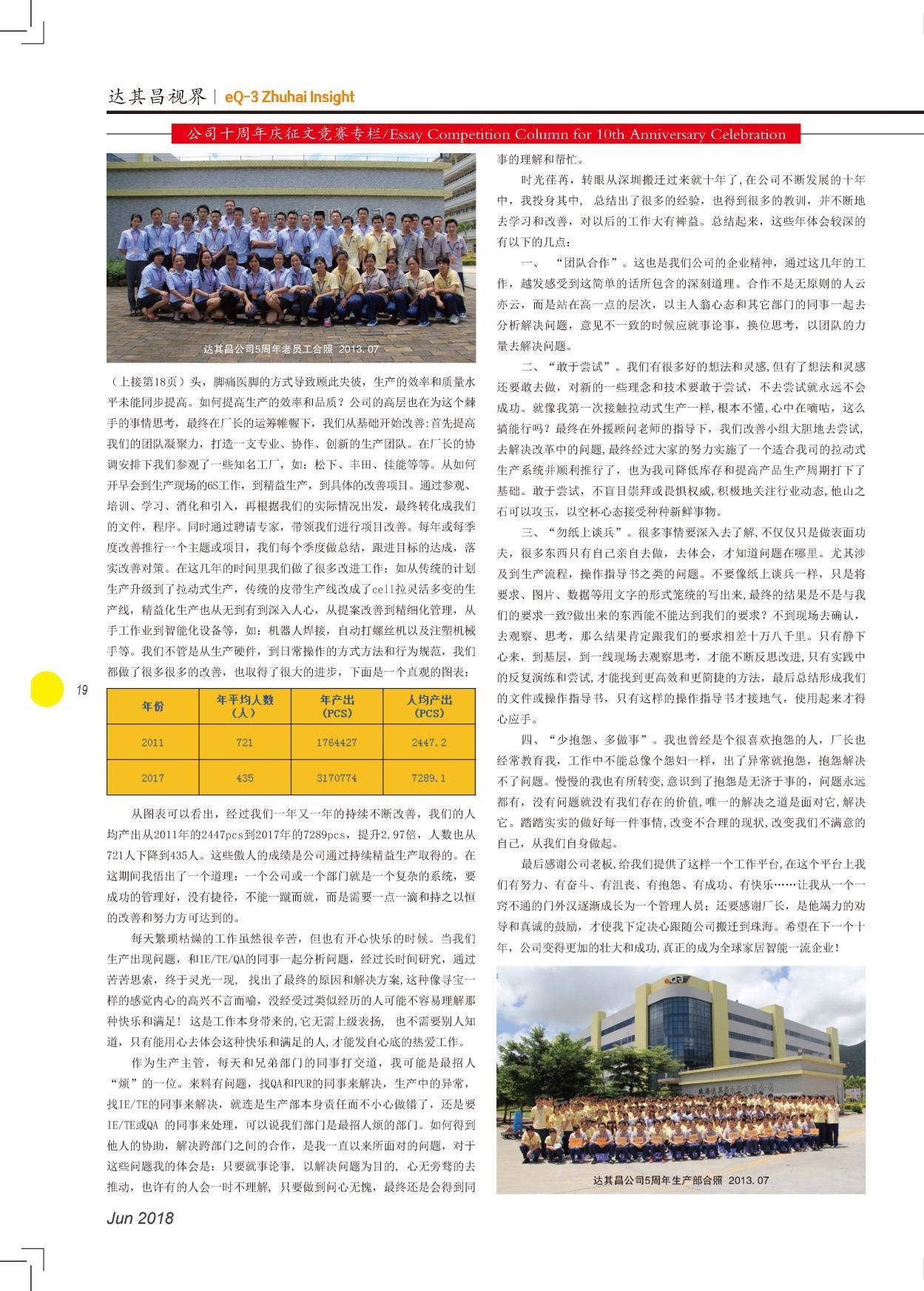 第二十八期