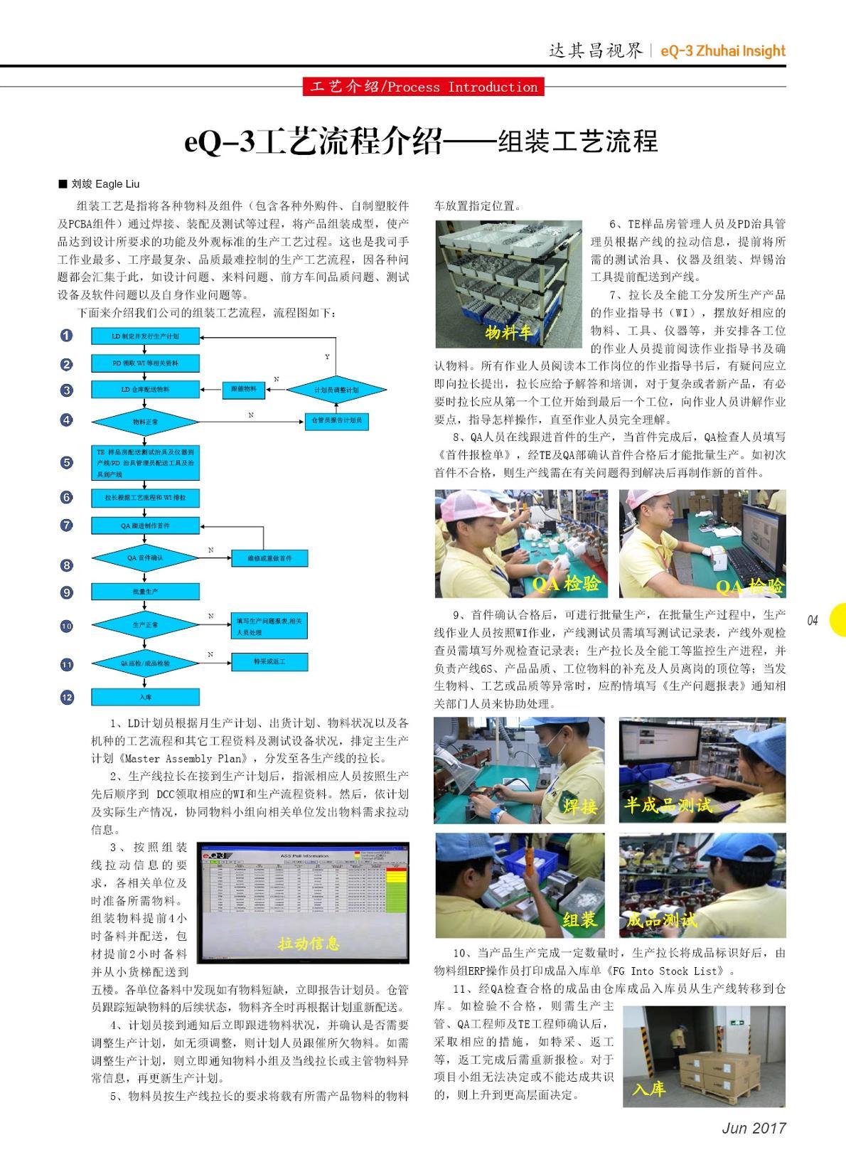 第二十四期