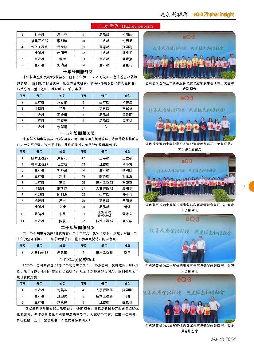 第五十一期