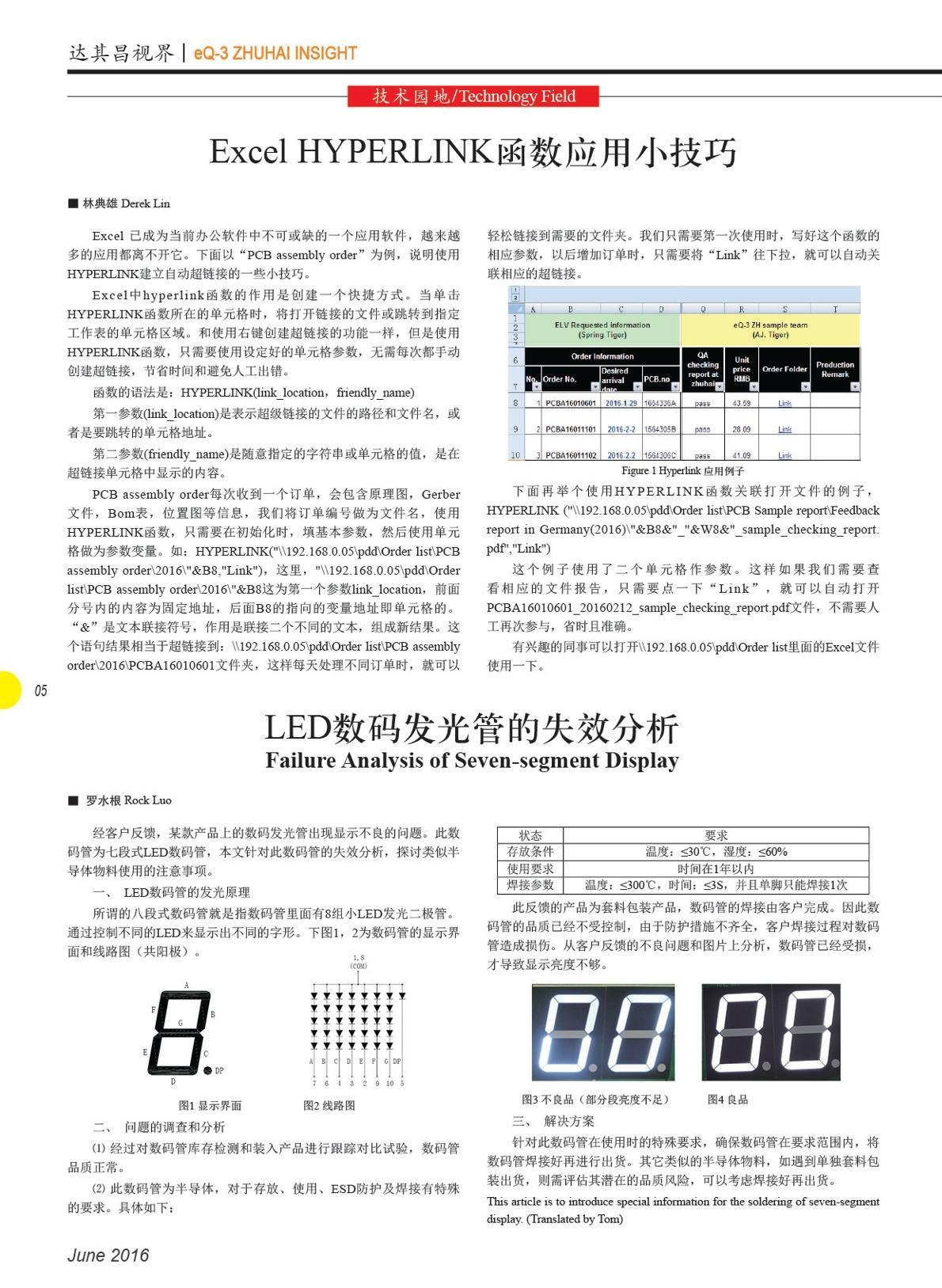 第二十期