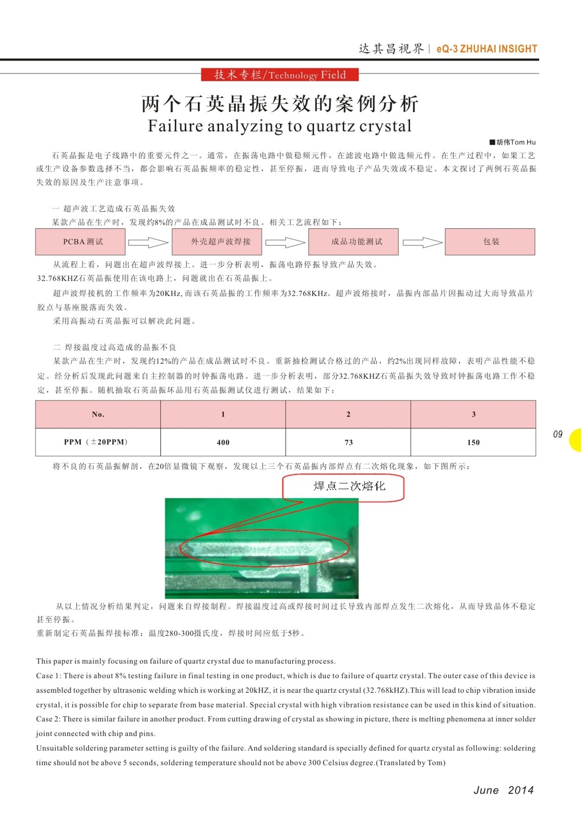 第十二期