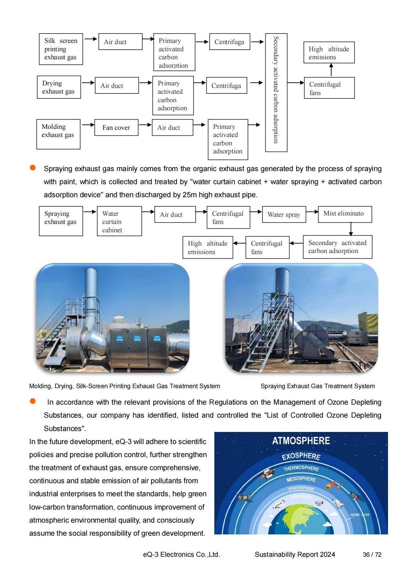 Sustainable development
