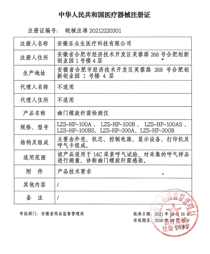 Helicobacter pylori detector registration certificate Helicobacter pylori detector registration certificate