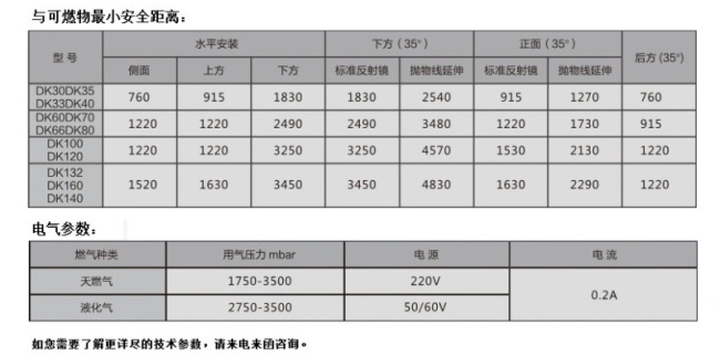 昭瑞能源