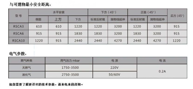 昭瑞能源