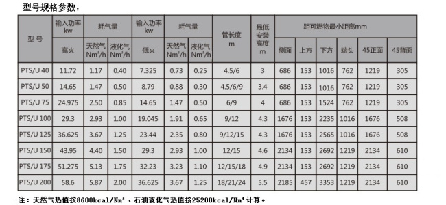 昭瑞能源