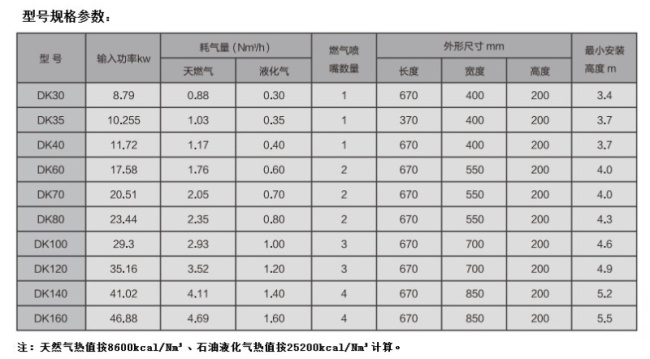 昭瑞能源