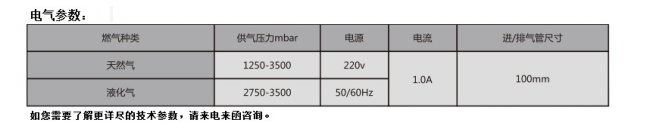 昭瑞能源