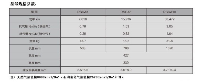昭瑞能源
