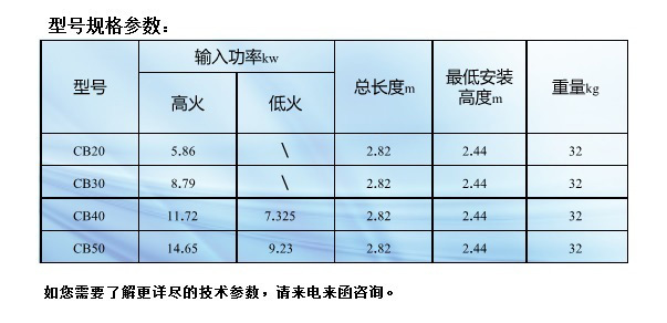 昭瑞能源