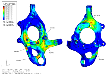 Tosca Structure & Tosca Fluid