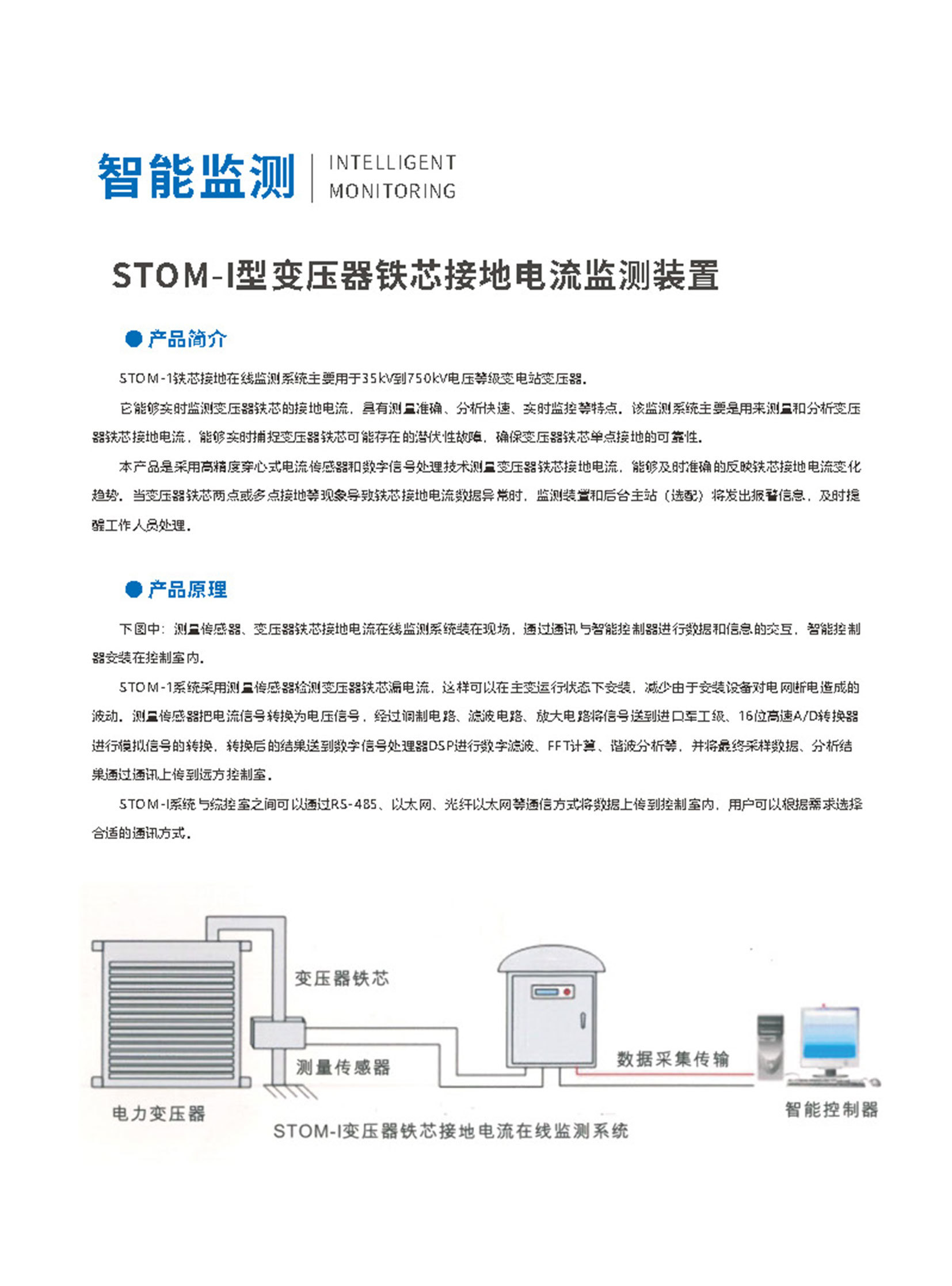 圖片名稱