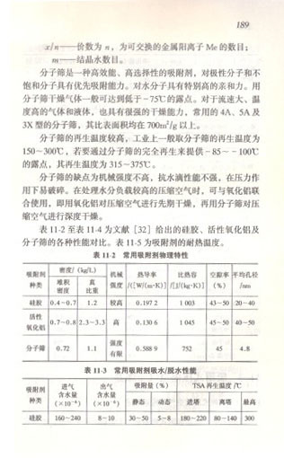 Calculation method for adsorbent filling