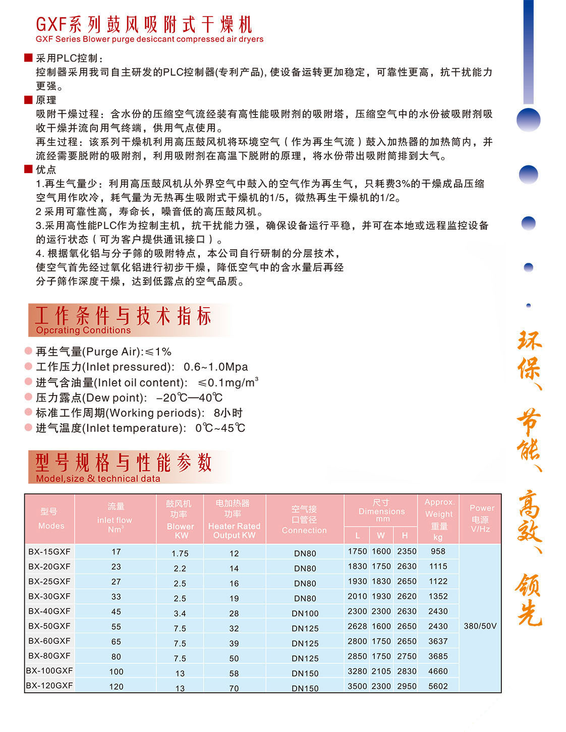  Hot air regenerative adsorption dryer 