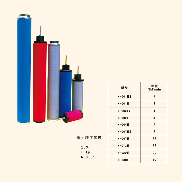  Jammy JM compatible filter 