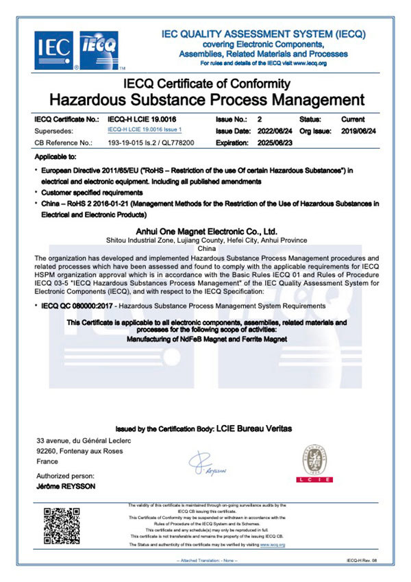 QC080000 Certificate